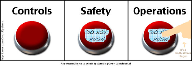 Controls, Safety, Operations