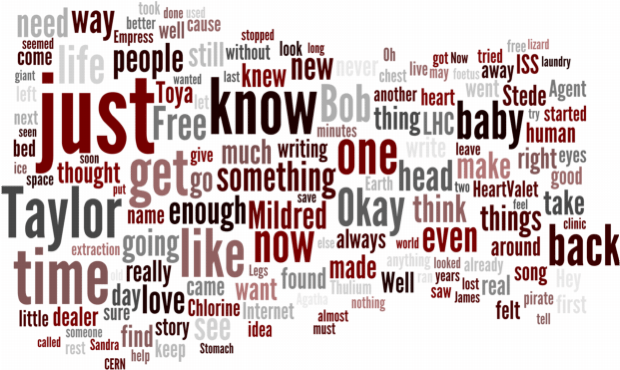 Writing Cards and Letters 2